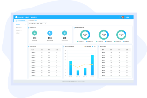 實(shí)驗室管理系統